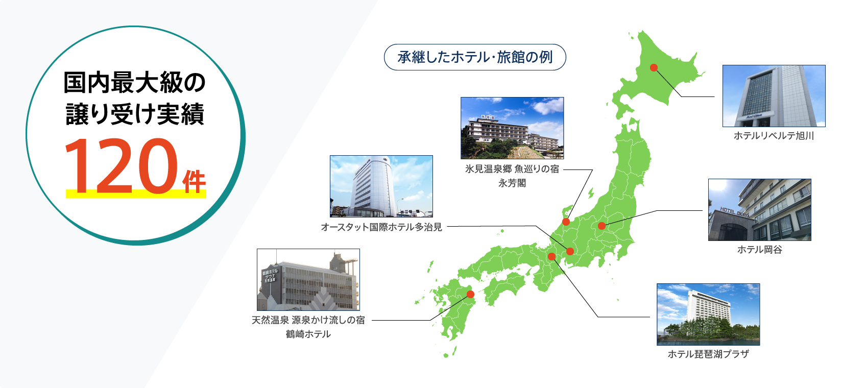 ブリーズベイホテル譲り受け・承継実績実績
